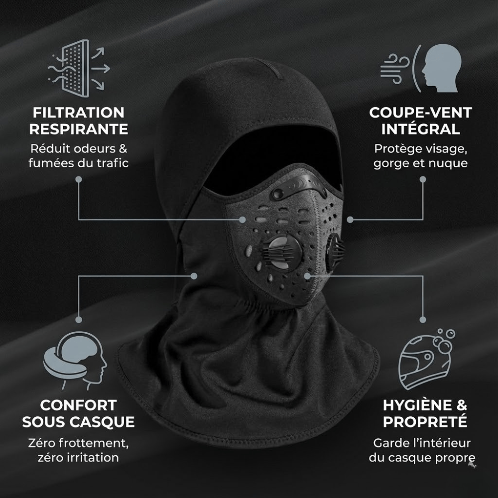 AirShield Pro™ – Cagoule Anti - Pollution & Anti - Vent - BikerZen