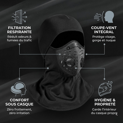 AirShield Pro™ – Cagoule Anti - Pollution & Anti - Vent - BikerZen